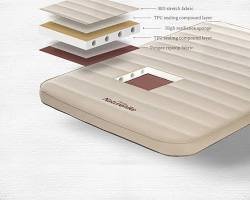 مرتبة Naturehike الهوائية ذاتية النفخ - الصورة 4